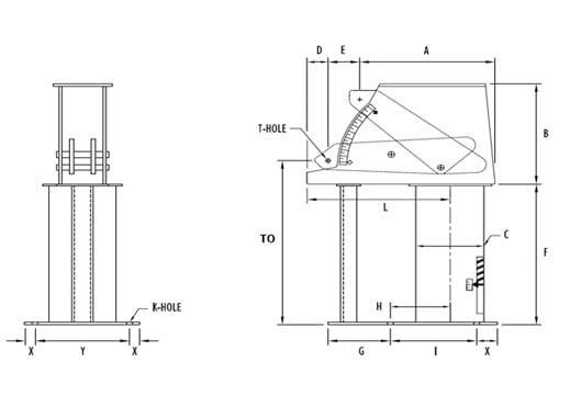 Fig. PTP 100 – F-Constant Spring