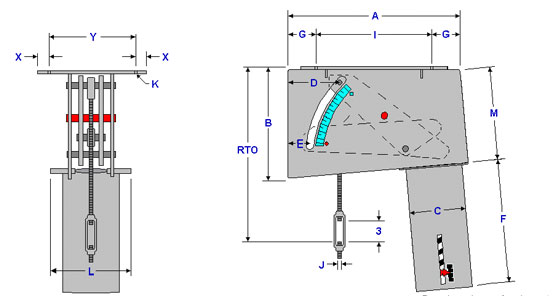 Fig. PTP 100 – D-Constant Spring