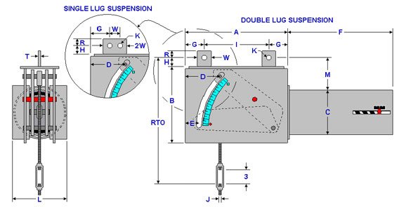 Fig. PTP 200 – B-Constant Spring