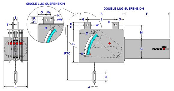 Fig. PTP 200 – C-Constant Spring
