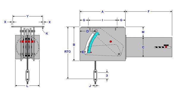 Fig. PTP 200 – D-Constant Spring