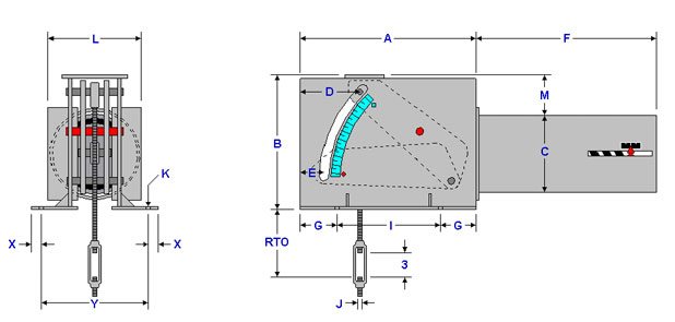 Fig. PTP 200 – E-Constant Spring