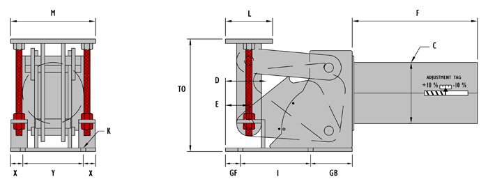 Fig. PTP 200 – F-Constant Spring