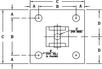 Fig. 73: Concrete Clevis Plate