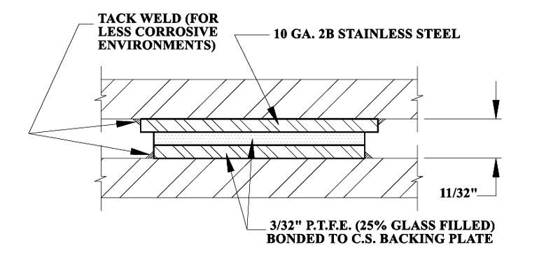 Slide plates for higher load capacities