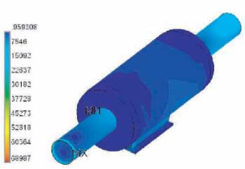 FEA on the overall stresses on 6 inch assembly