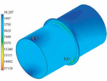 Image of a FEA on the stresses for a pipe and its ring.