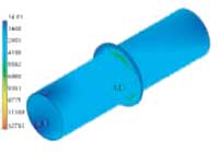 FEA on the stresses in shell-base part.