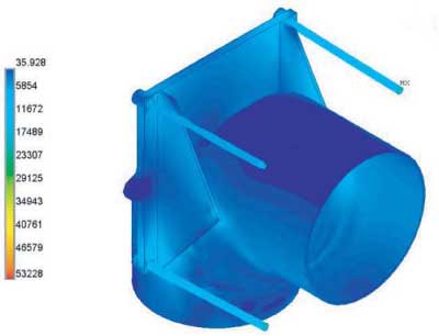 Von Mises Stresses for complete assembly.