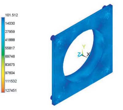 Stresses on the tie rod plate