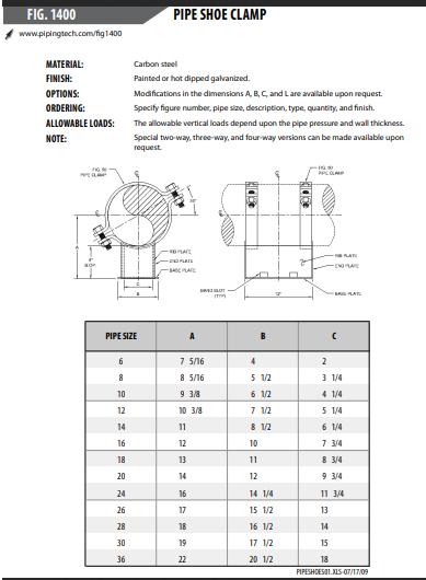 Piping vibration