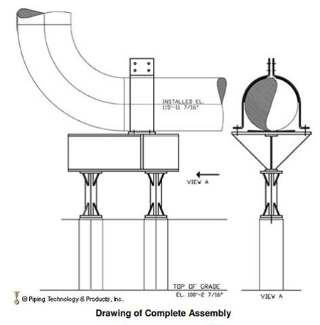 Piping vibration