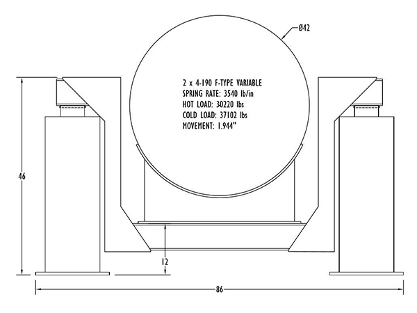 PTP variable support diagram 
