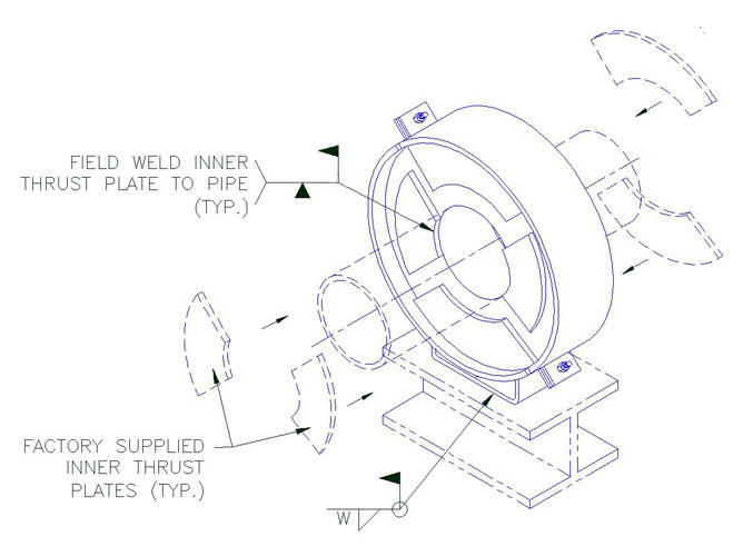 Installation instructions c4000 3