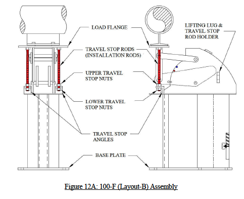 Fig12a