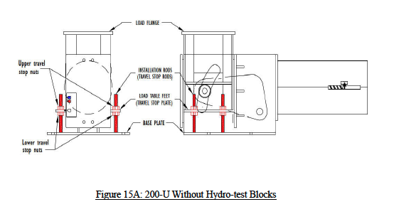 Fig15a