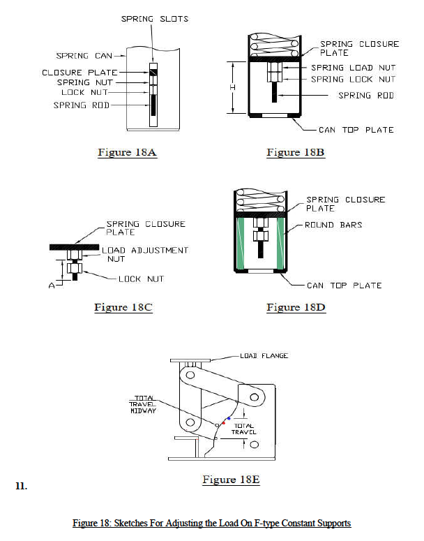 Fig18