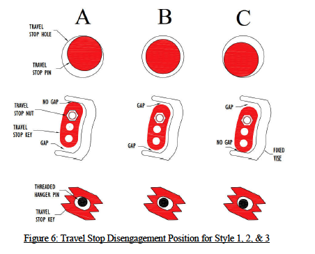 Fig6