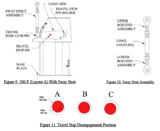 Fig9 10 11